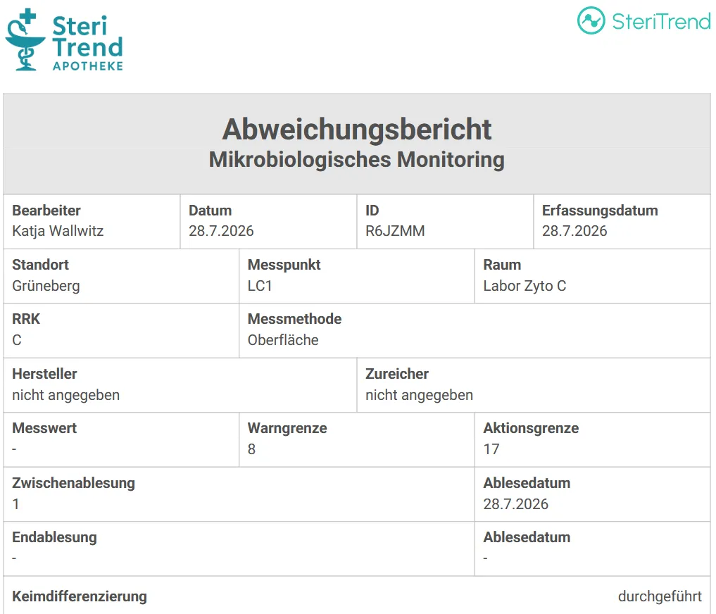 SteriTrend Benachrichtigung bei einer Abweichung
